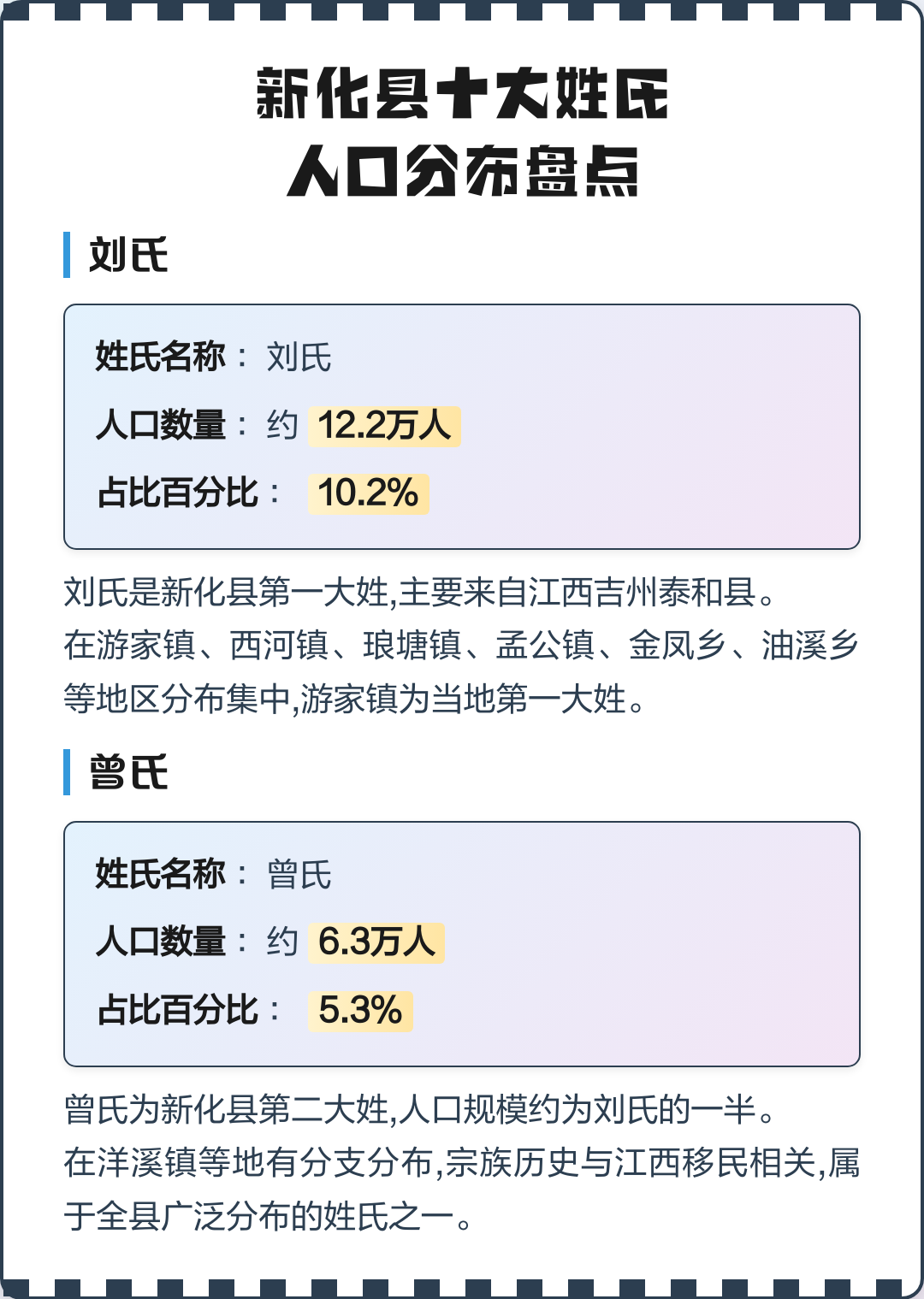 姓氏人口排行榜(姓氏人口排行榜前十名)