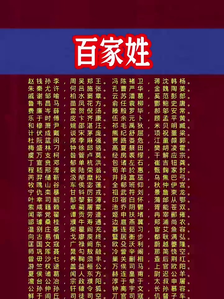 百家姓全部名字和姓氏(百家姓名大全排名一览表)