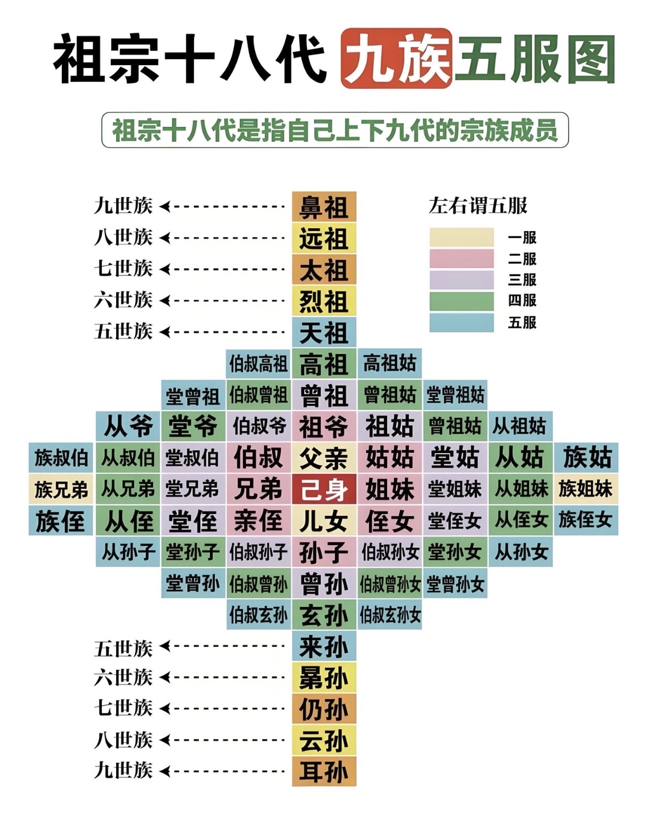 星座年运-周易国学(星座年运周易国学 安全吗) 星座年运-周易国学(星座年运周易国学 安全吗)