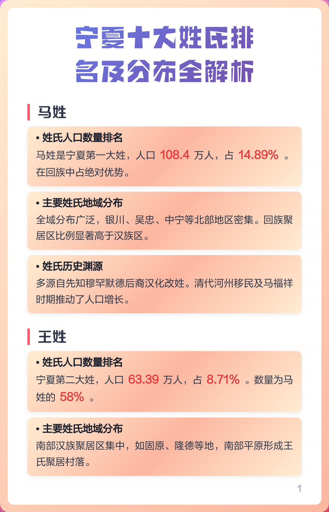 最新百家姓排名怎么排的(百家姓最新排名向排名多少) 最新百家姓排名怎么排的(百家姓最新排名向排名多少)