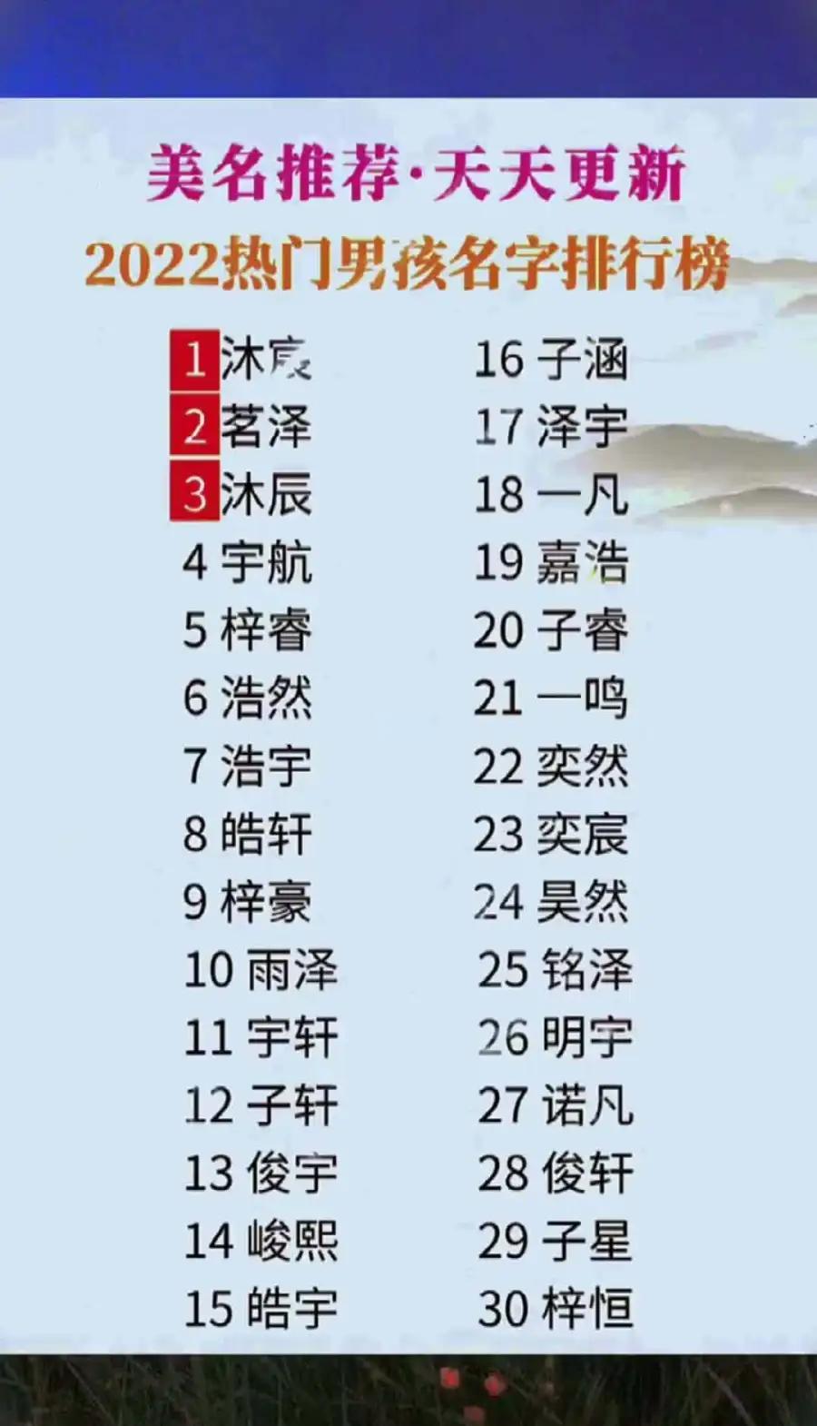 起名字2022免费八字起名公司的简单介绍