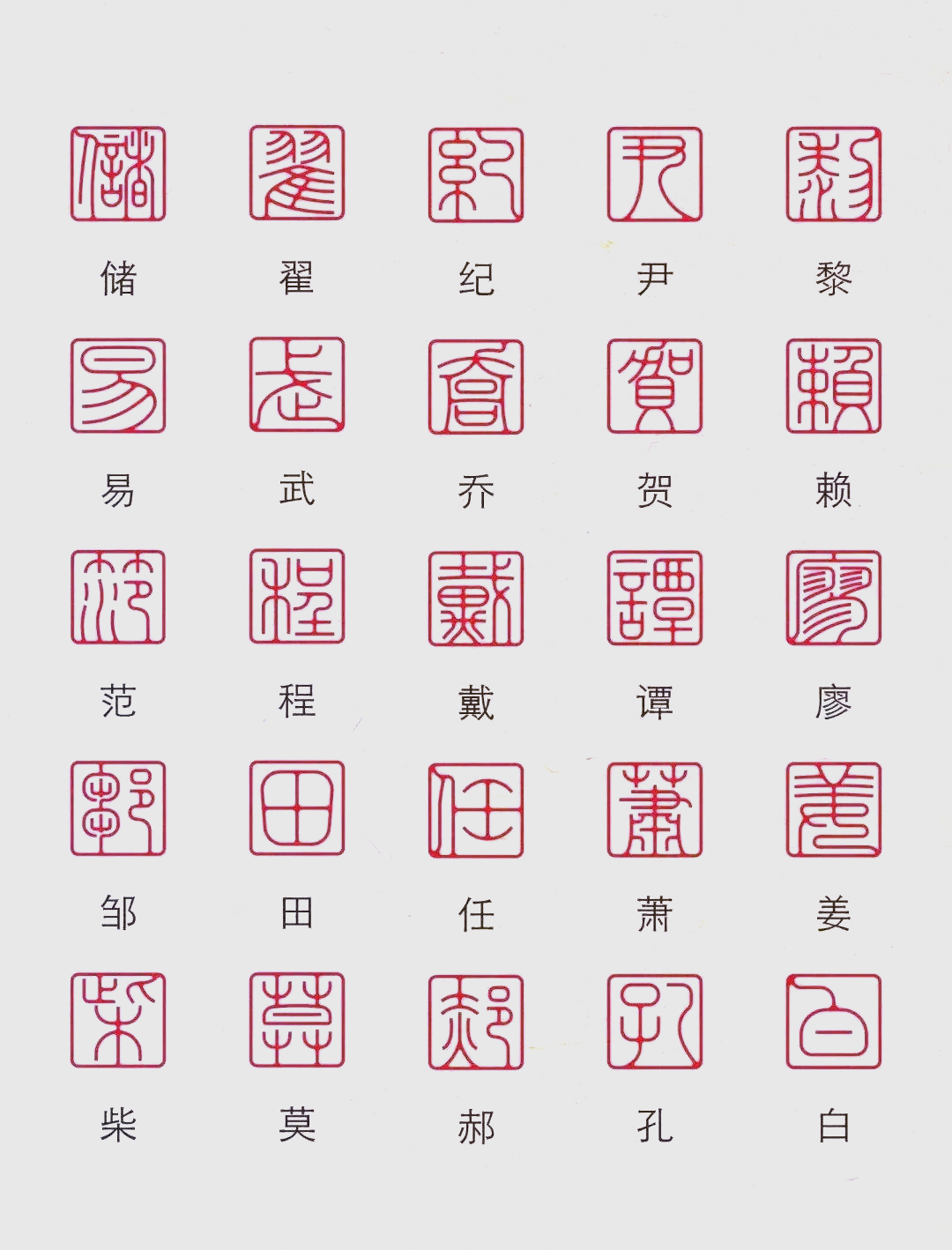 百家姓yi(百家姓一共多少个姓)