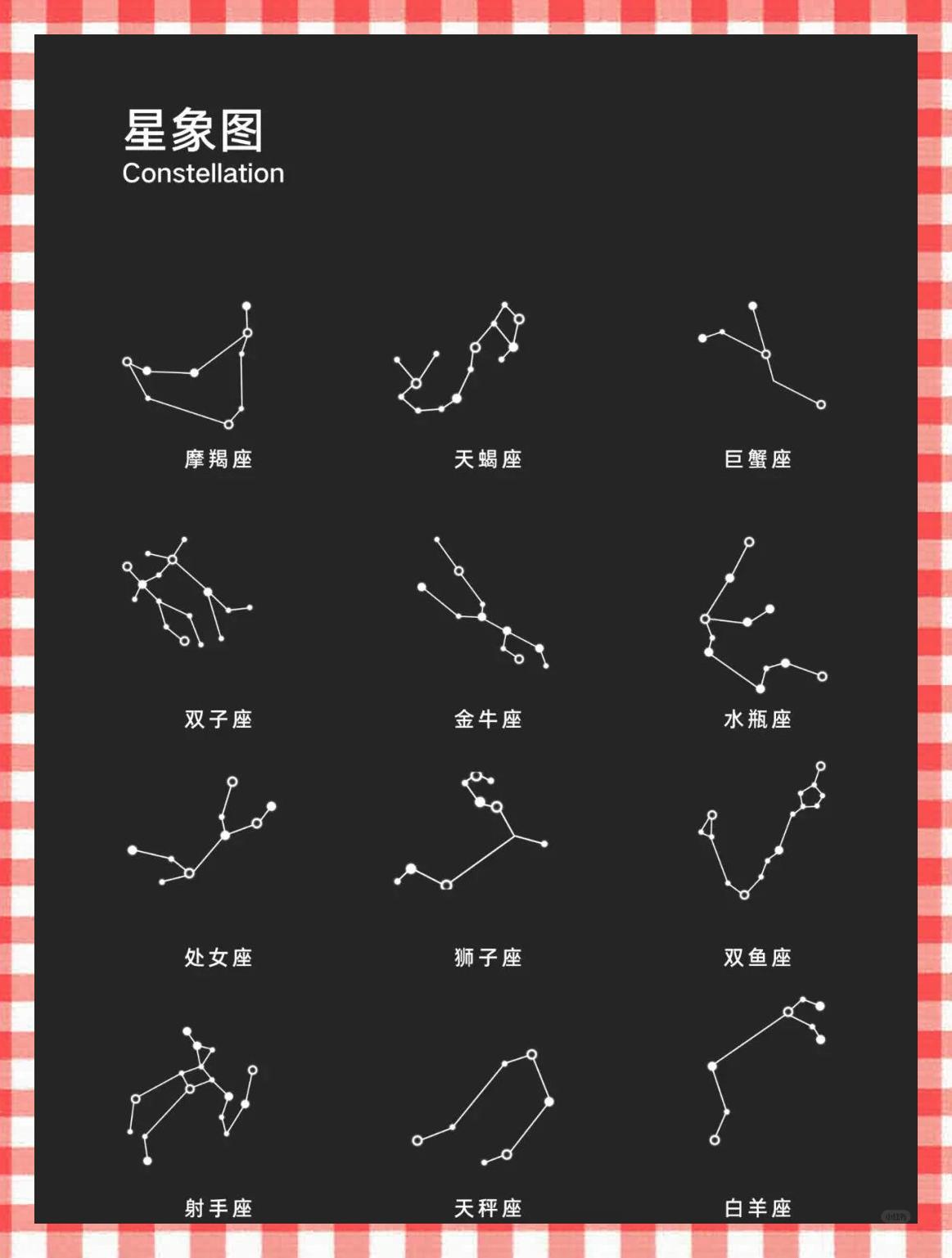 星座运势解析(2025年十二星座运程)