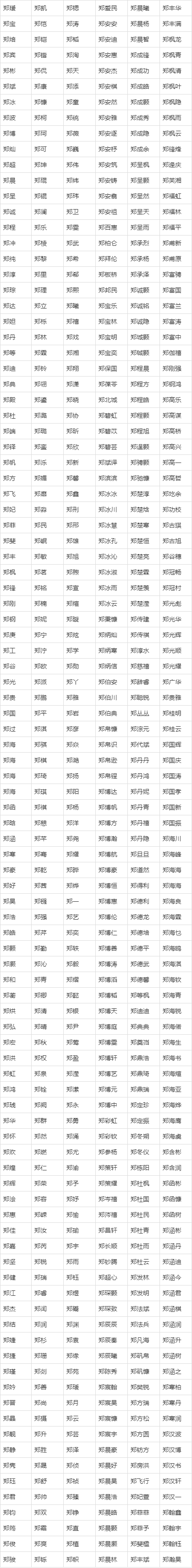 网络取名字大全免费(网络取名字大全免费查询)