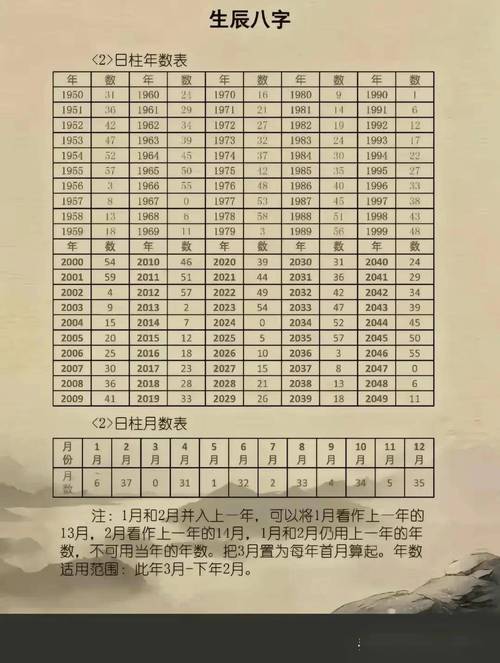 名字打分测试免费测试(取名打分测试免费测试打分)