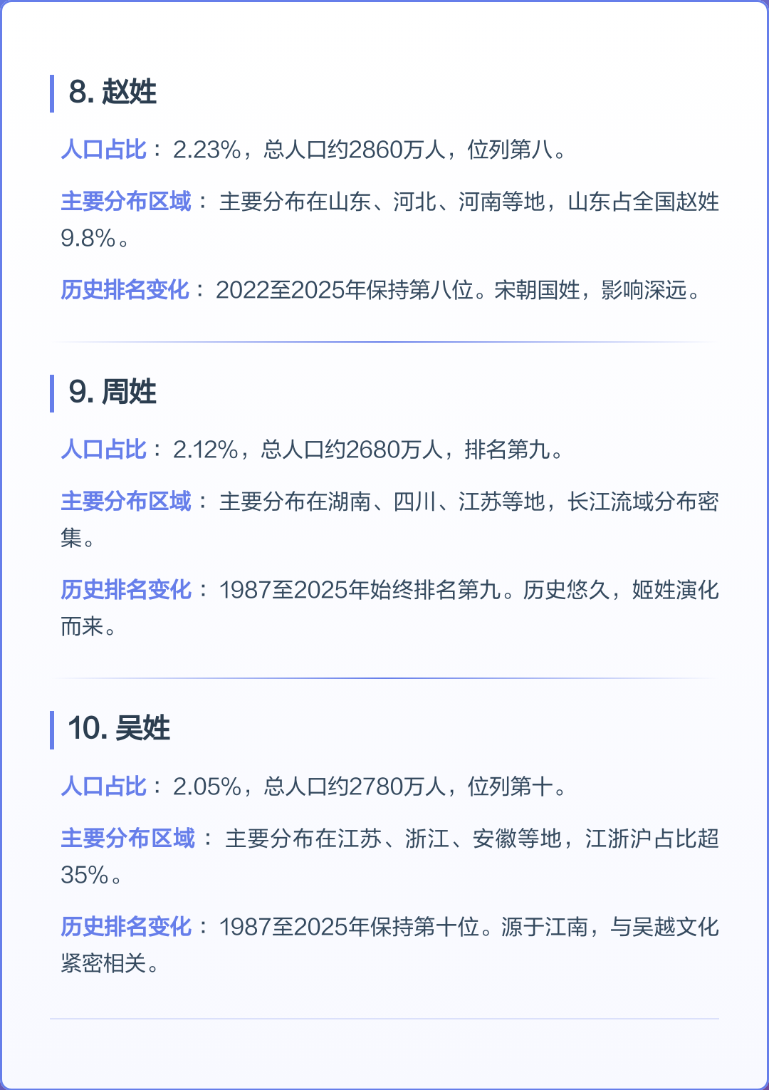百家姓氏大全2025年查询(百家姓氏大全2025年查询表)