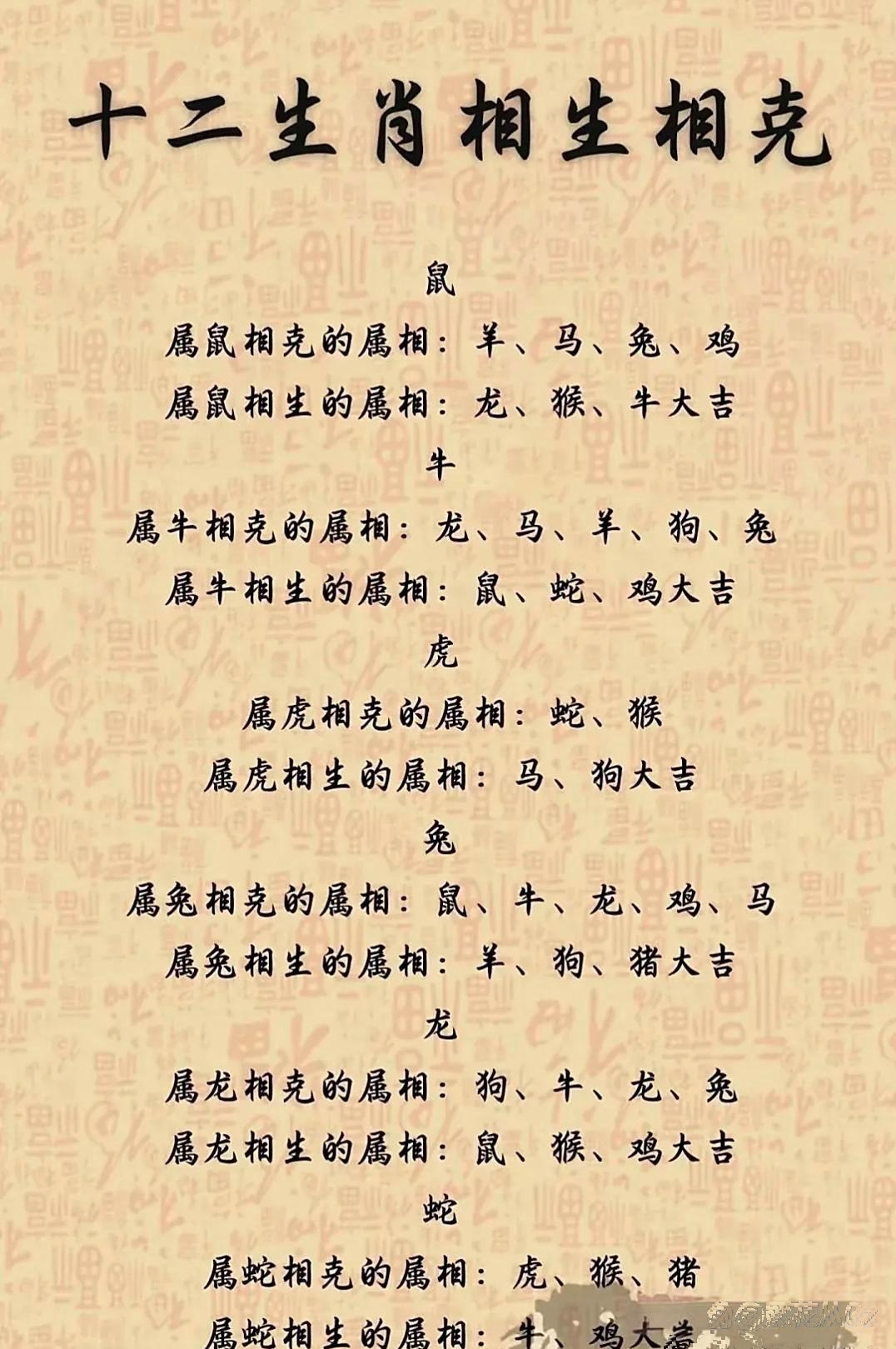 龙十二生肖(龙十二生肖的故事)