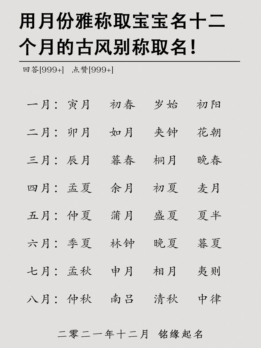 铭缘阁起名(铭缘阁付费了怎么看结果)