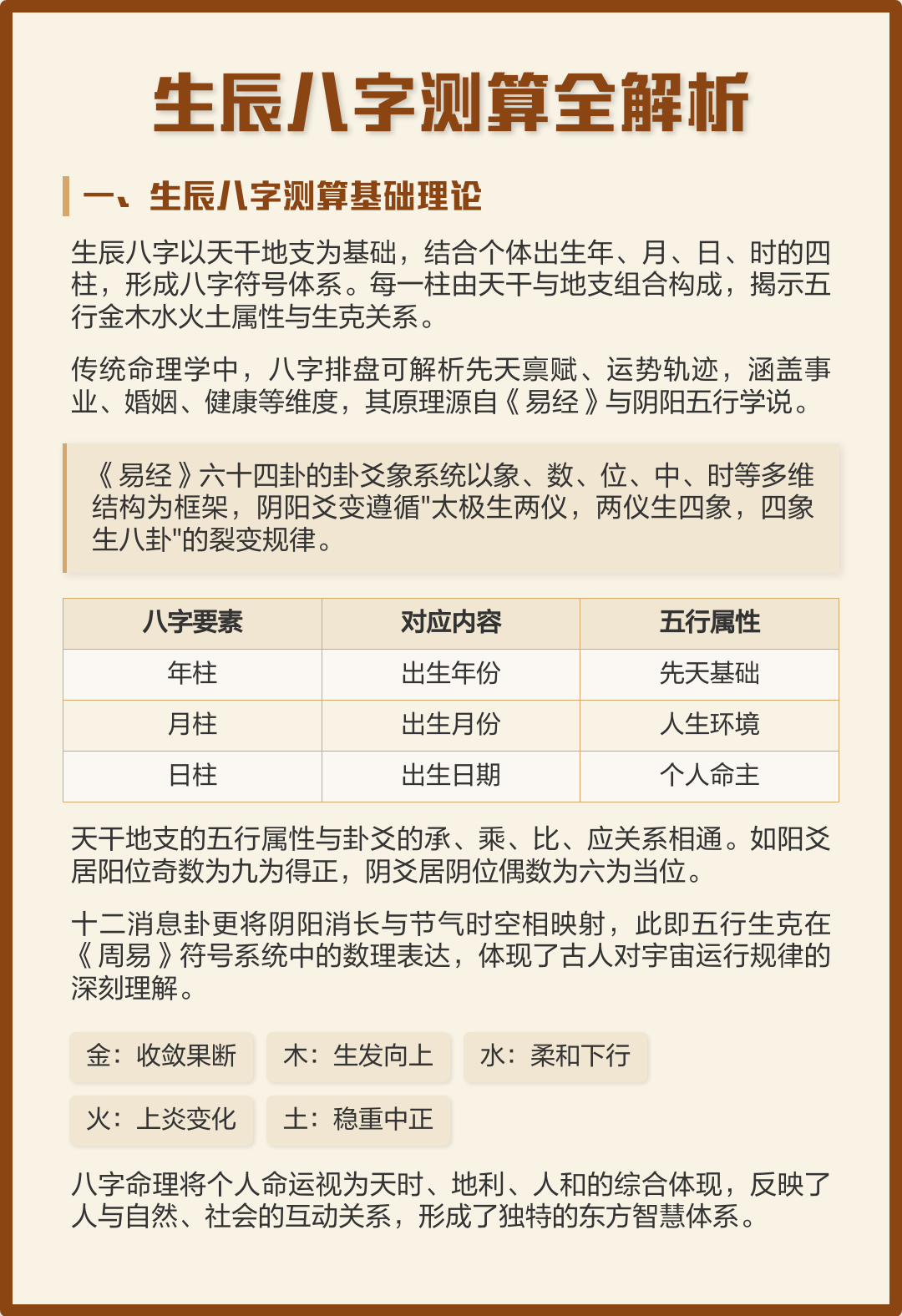 生辰八字算五行(生辰八字算五行按阴历还是阳历) 生辰八字算五行(生辰八字算五行按阴历还是阳历)
