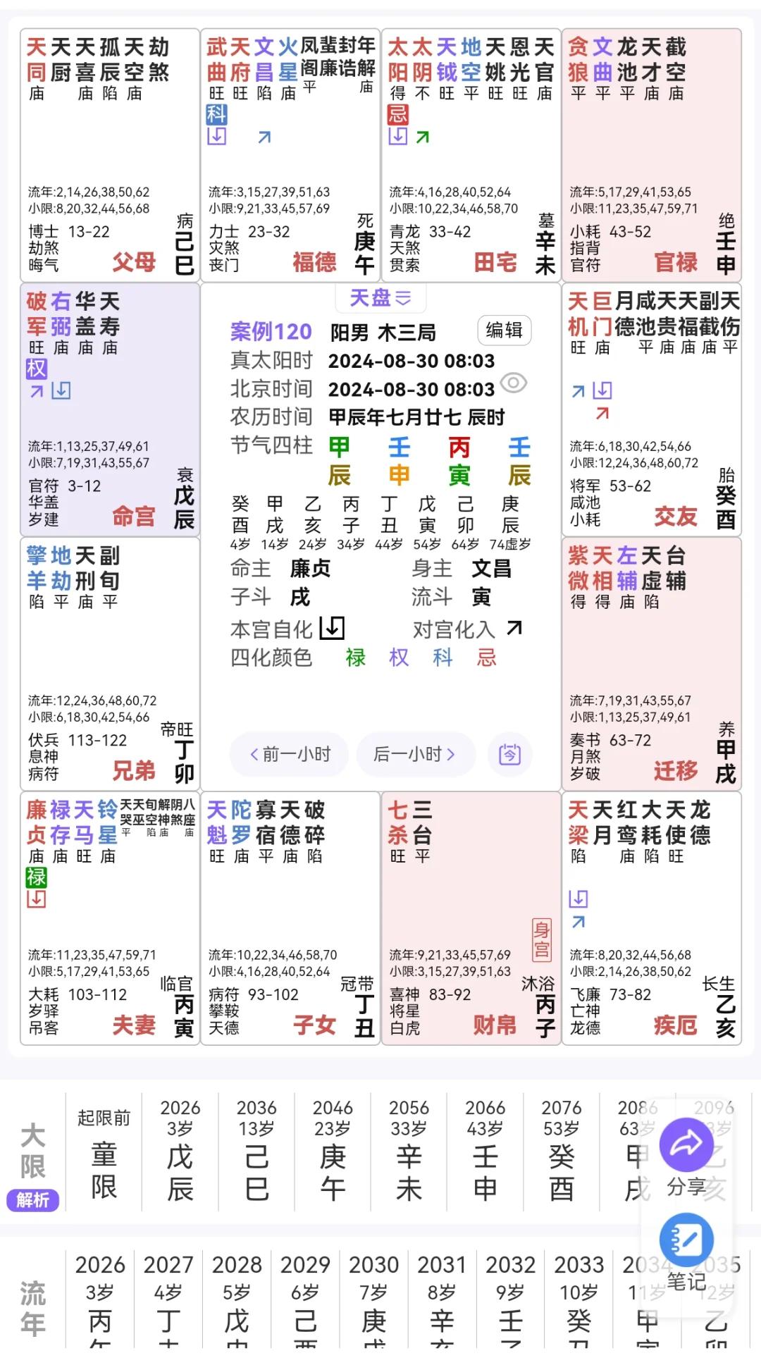 紫薇八字排盘免费(免费查自己的生辰八字) 紫薇八字排盘免费(免费查自己的生辰八字)