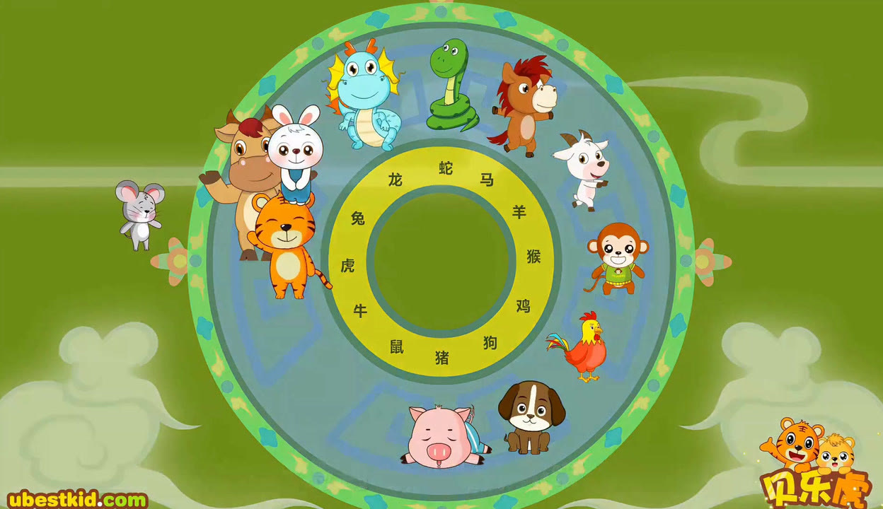 免费十二生肖方法(十二生肖免费资源指南)