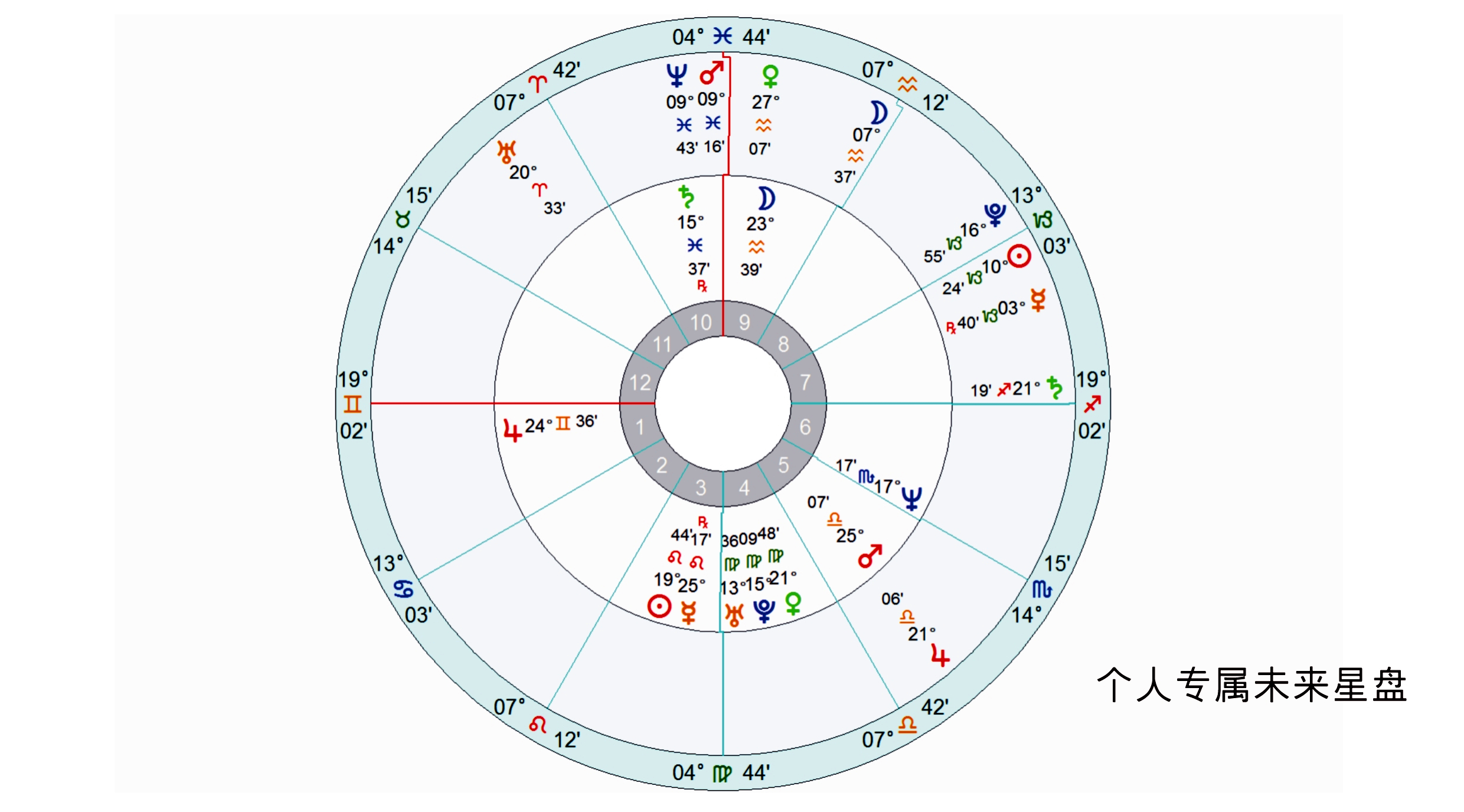 星座列(星座列传2星城守护者ncmd星光)