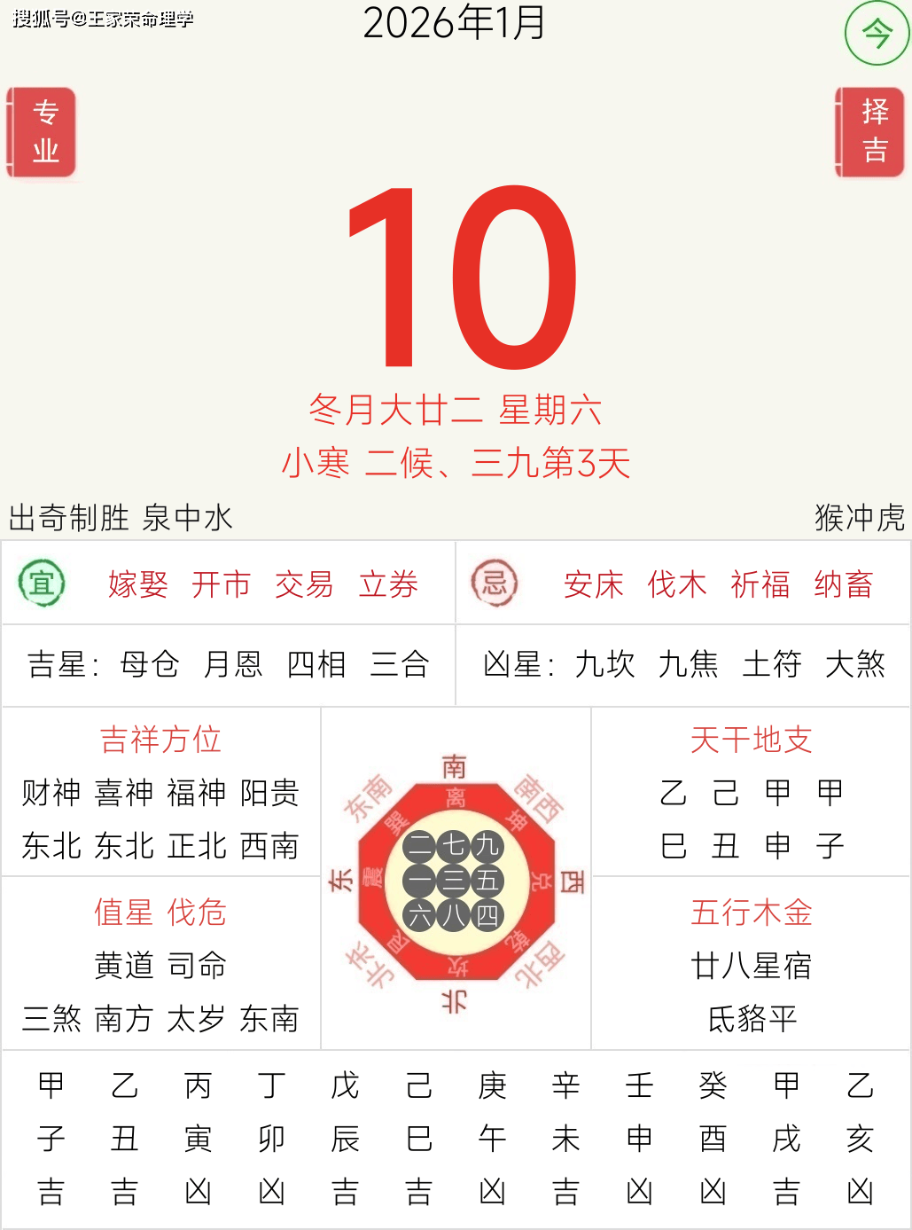 腾讯星座2026运势怎么算(2026腾讯星座运势最新动态)