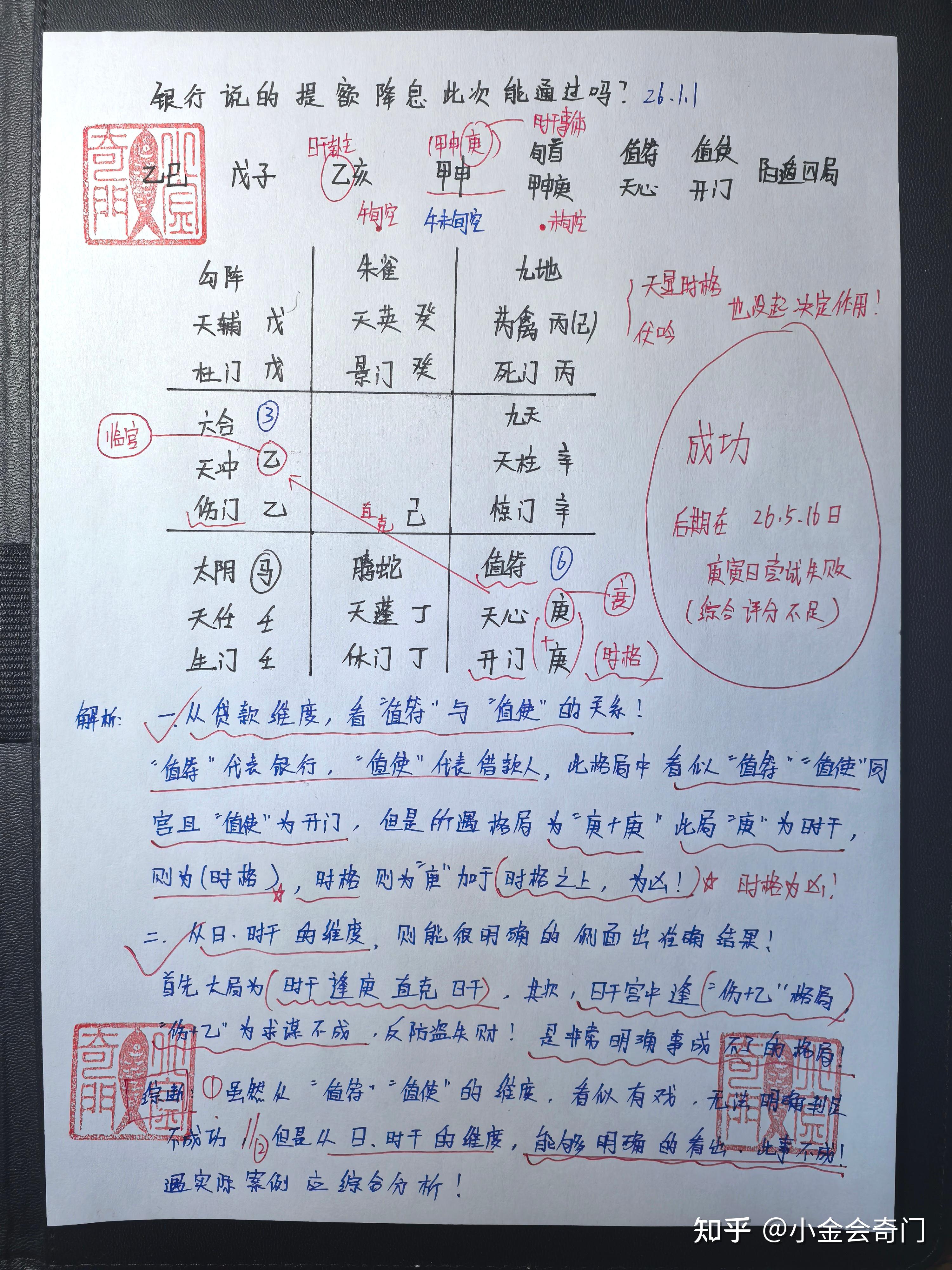 奇门遁甲风水应用实例(奇门遁甲风水应用实例讲解) 奇门遁甲风水应用实例(奇门遁甲风水应用实例讲解)