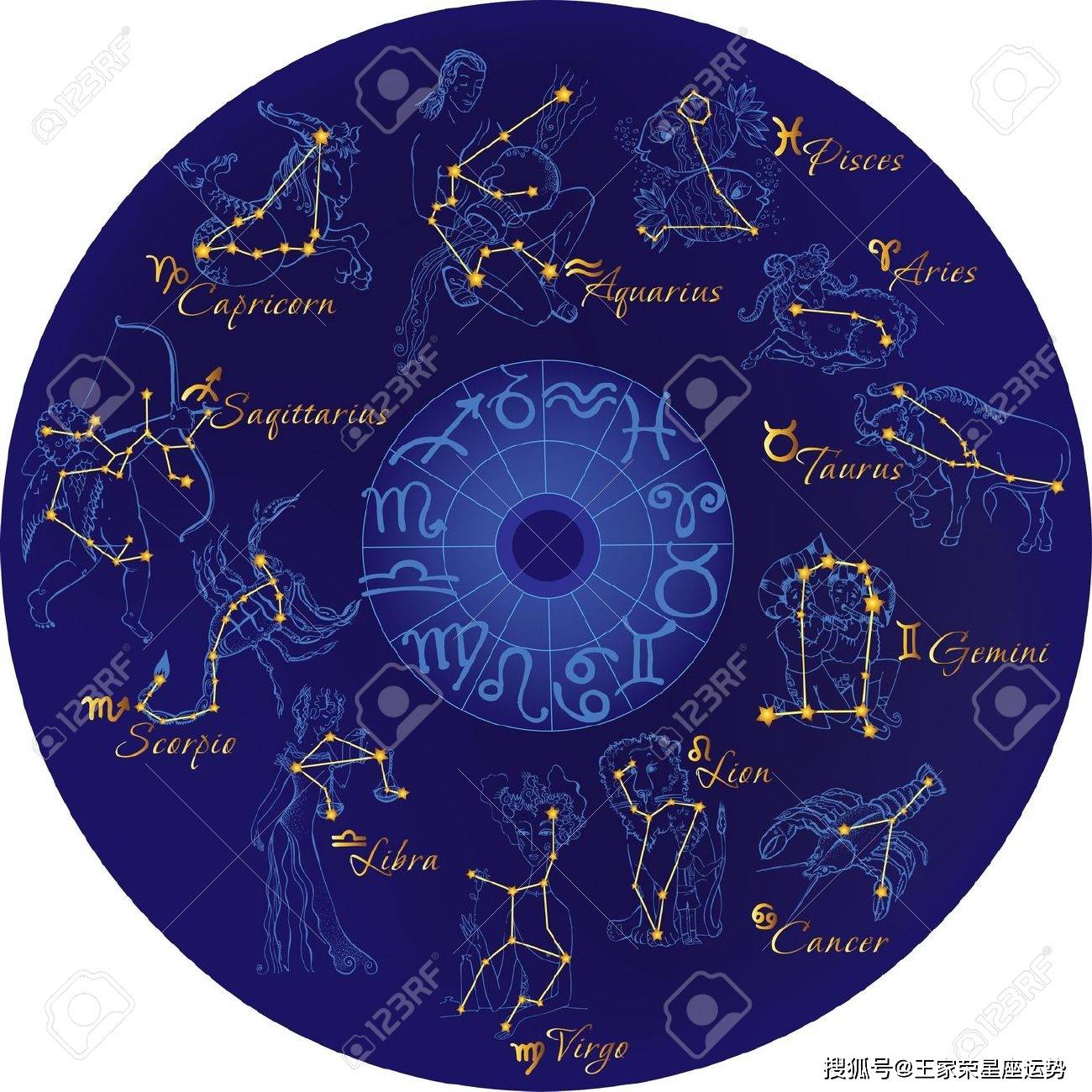 星座运势大神方法(星座运势准确率真相)