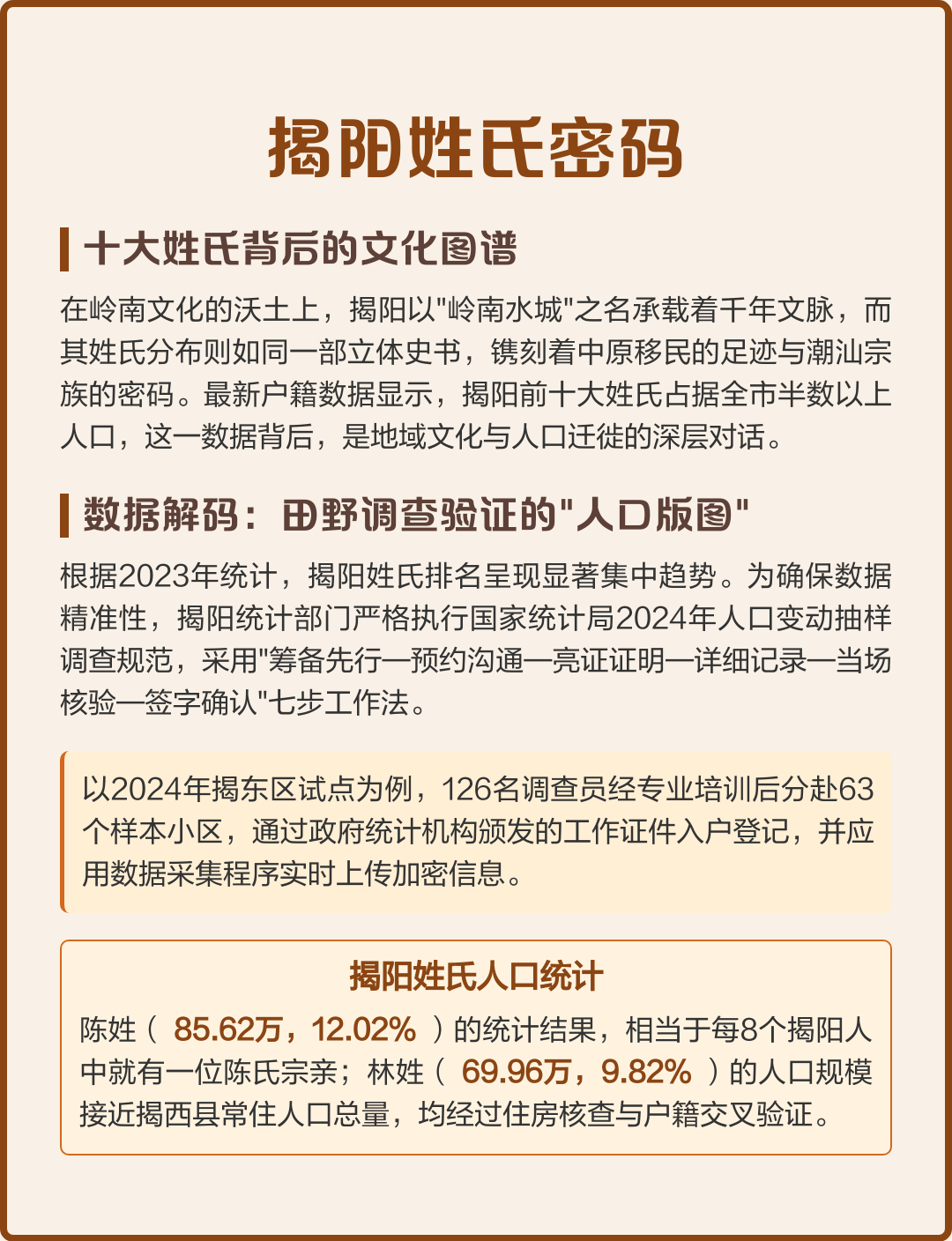 2023年百家姓(百家姓一共有多少个姓2023)