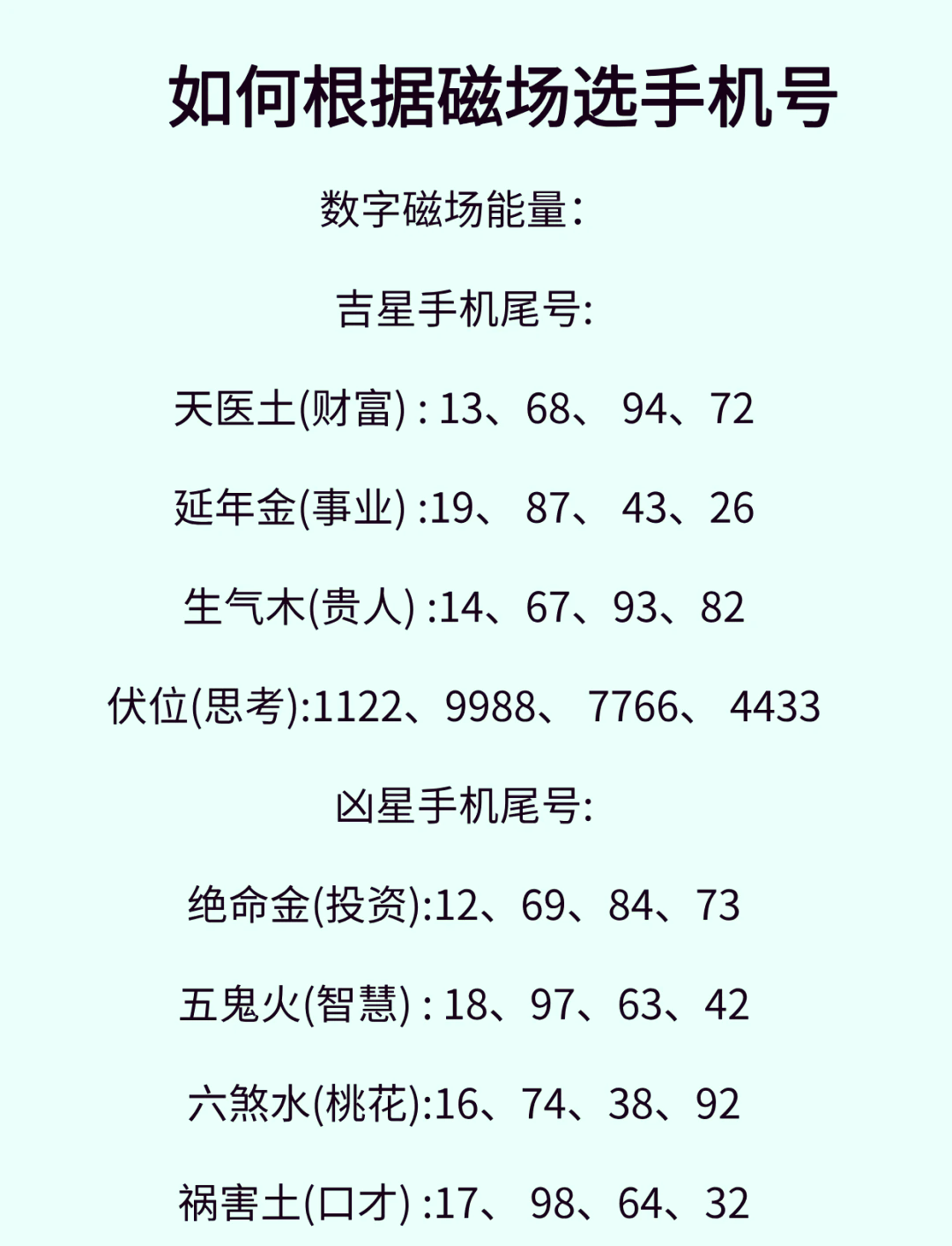 手机运势指南(手机运势指南app)