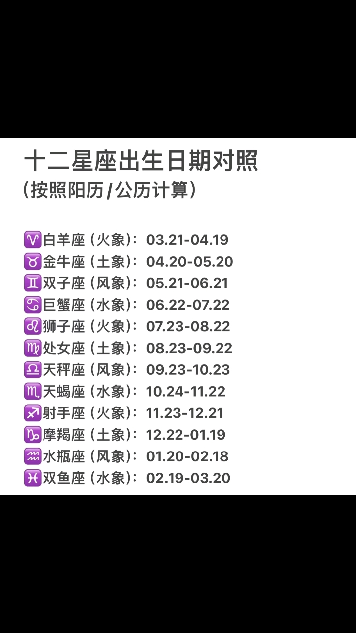 查看自己星座的方法(想要查自己的星座怎么查) 查看自己星座的方法(想要查自己的星座怎么查)