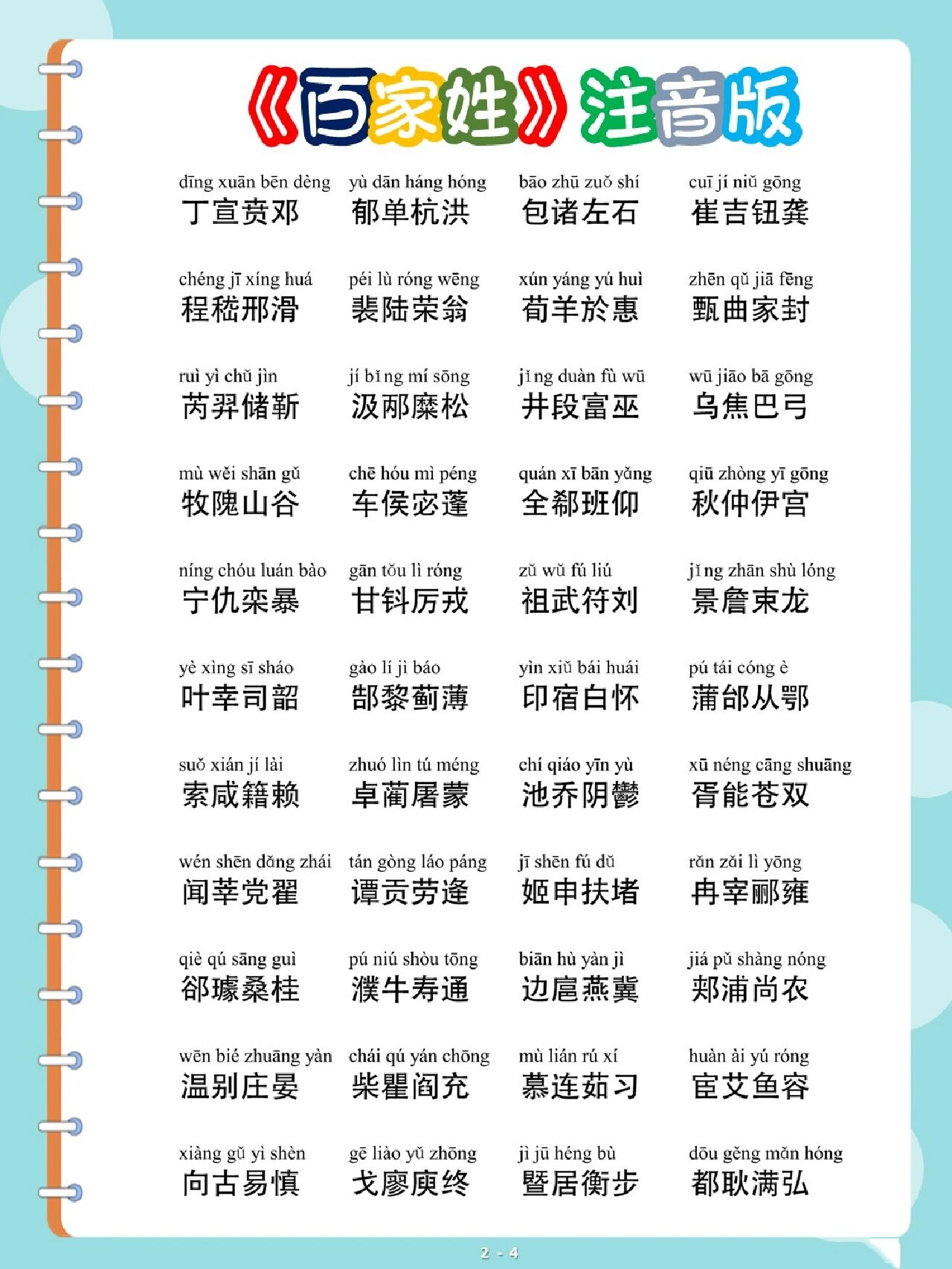 百家姓的拼音和汉字大全(百家姓的拼音和汉字大全怎么写)
