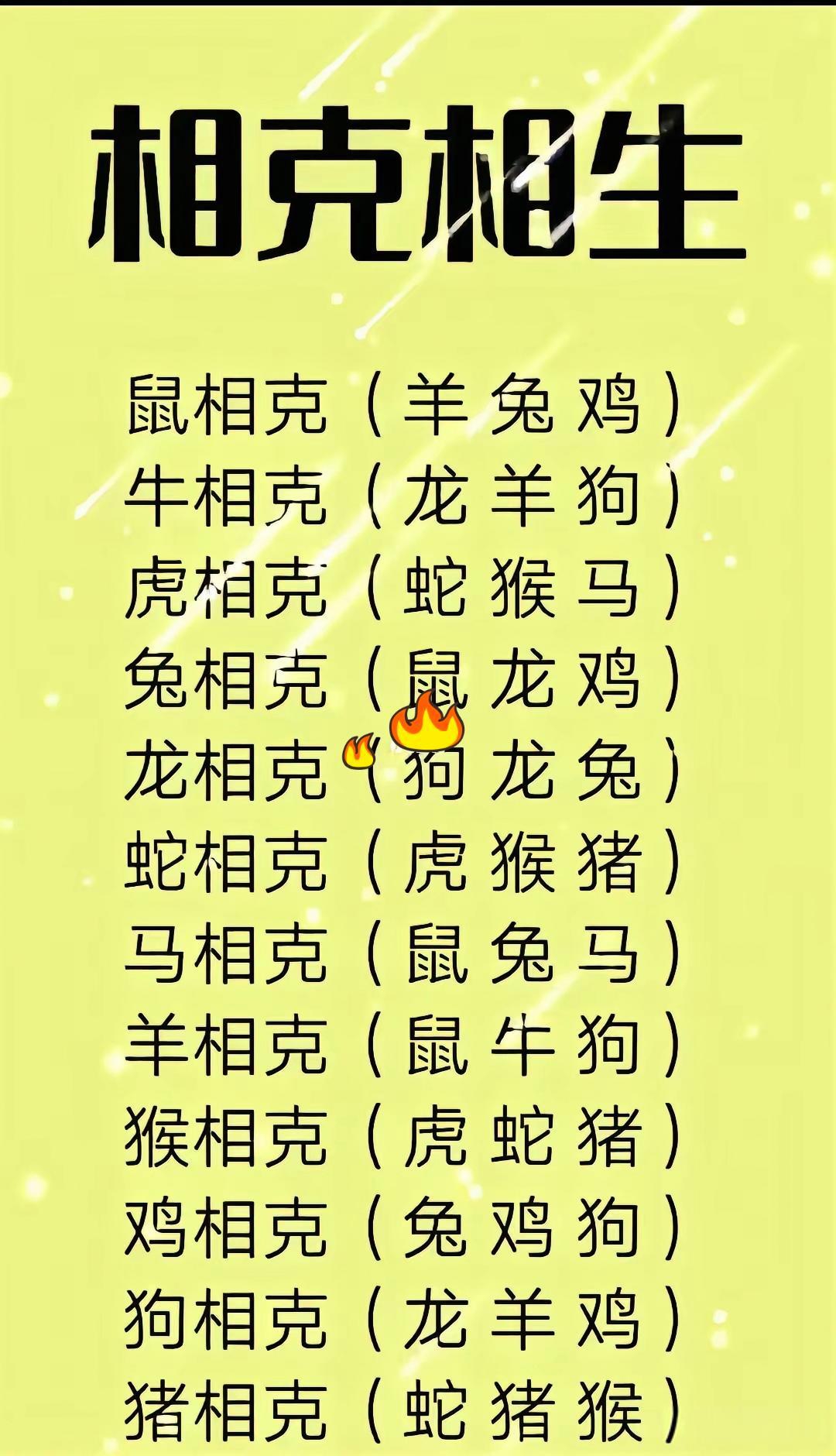 鸡和狗八字相克吗(鸡和狗相配婚姻如何 在一起好吗)