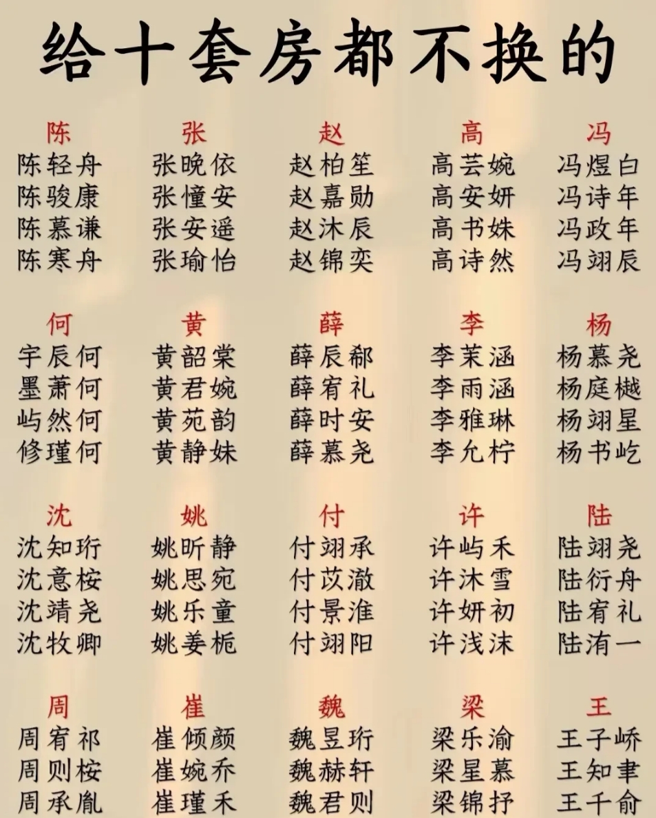 名字寓意取名(名字寓意取名小技巧)