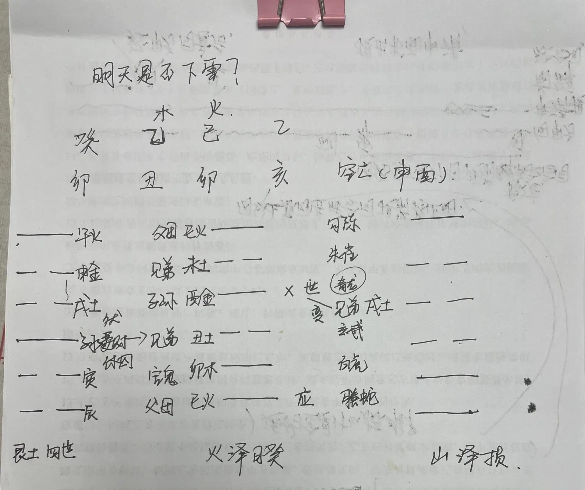 占卜的意思(竹答占卜的意思)