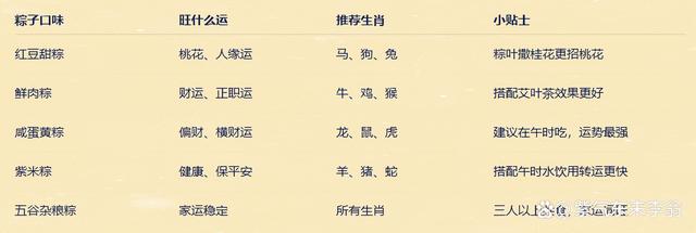 属相怎么样(属相到底怎么算的) 属相怎么样(属相到底怎么算的)