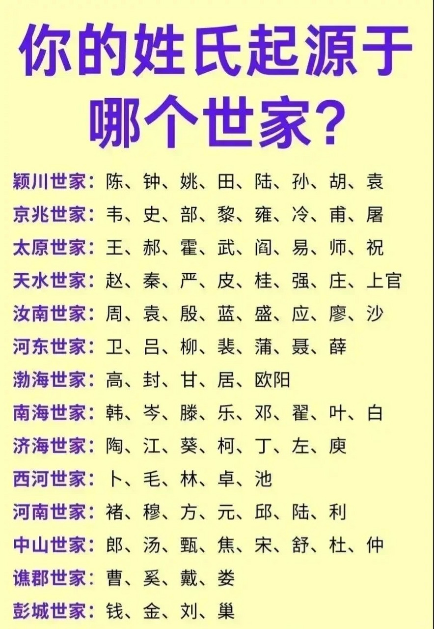 三个已灭绝的单姓(三个已灭绝的单姓人)