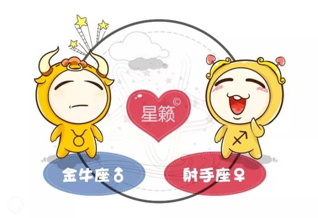 星座每日运势星籁(星座每日运势最新更新)