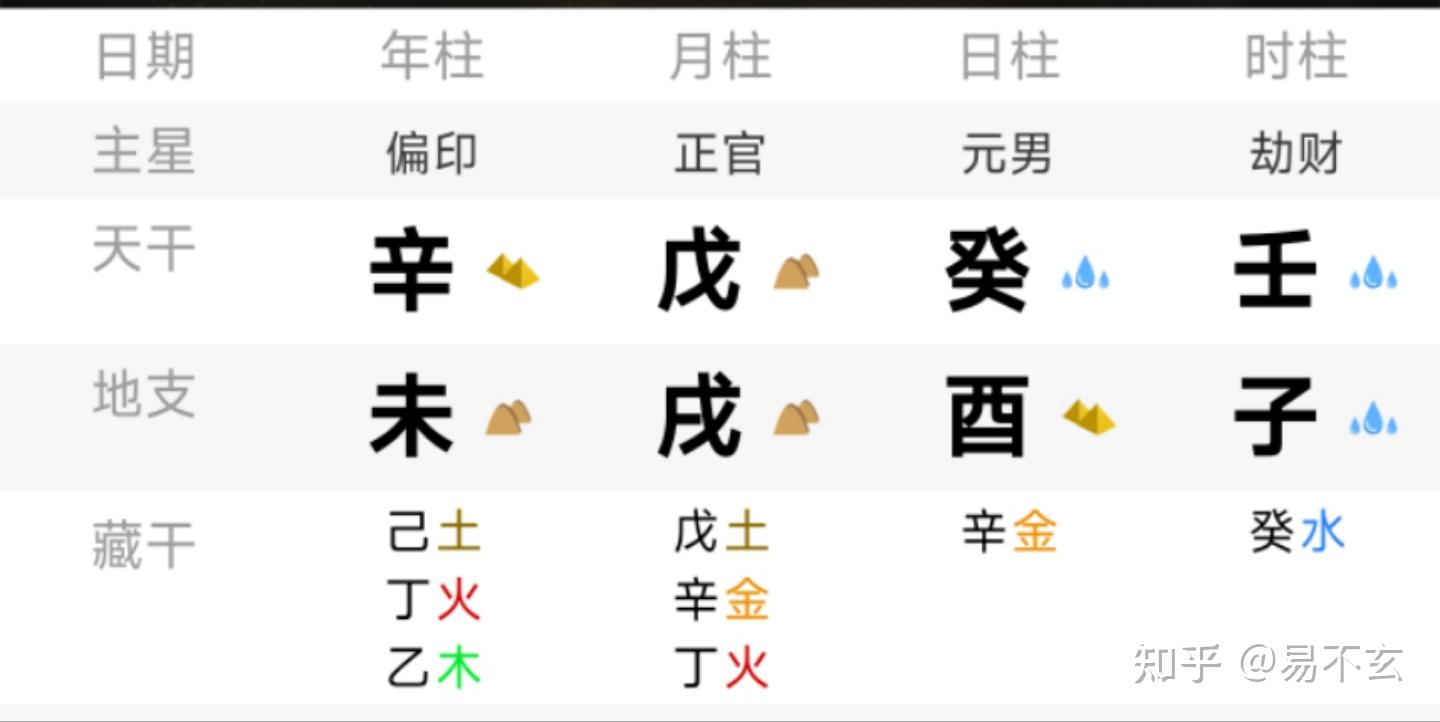 八字测性格免费(性格测试官网入口)