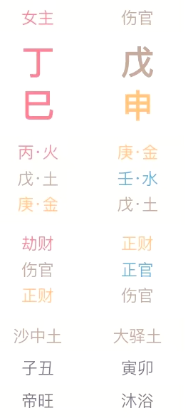 命理学桃花(命理学桃花是什么意思) 命理学桃花(命理学桃花是什么意思)