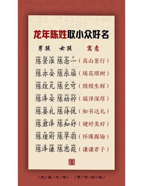 500个冷门姓氏排行榜(100个冷门且好听的姓氏)