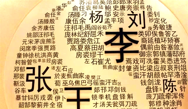 百家姓的由来追溯到哪个朝代了(百家姓的由来追溯到哪个朝代了呢)