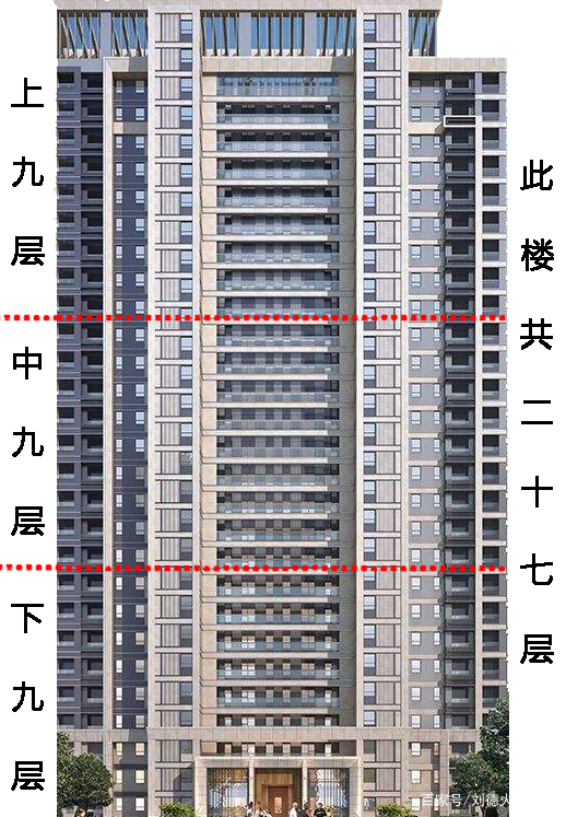 买高楼层房子几楼最好(买房忌讳楼层 4 13 14 18 24)