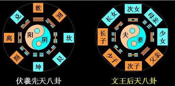 周公解梦八字全解(周公解梦自查免费版解析)