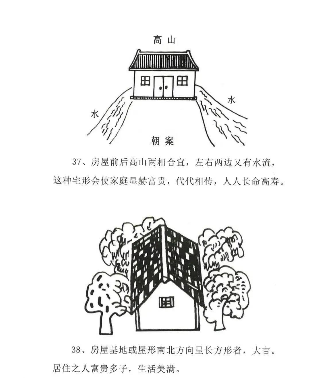 住宅风水口诀100句(风水实战100例免费)