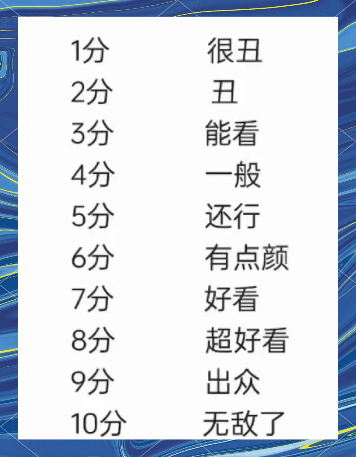 取名分数测试打分(取名分数测试打分免费)