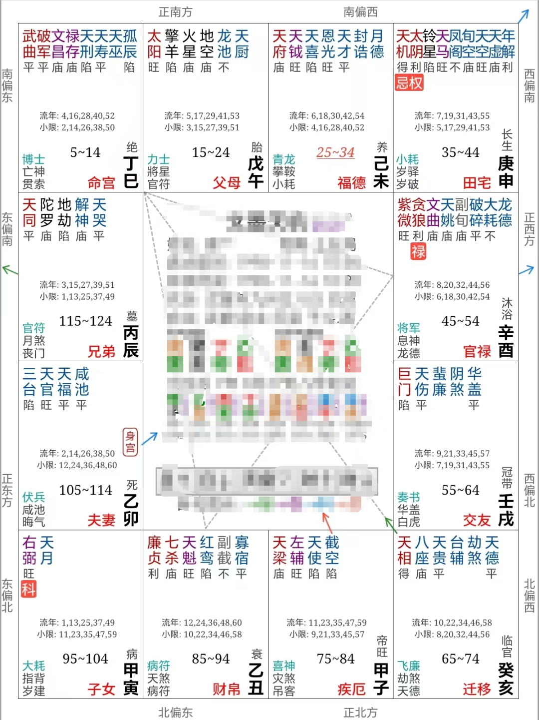 八字命理免费排盘入口(易问八字app官网下载)