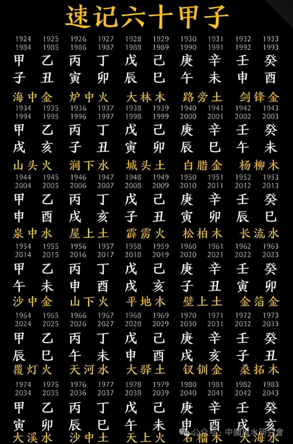 姓名八字五行吉凶测算(姓名五行八字免费打分测试)