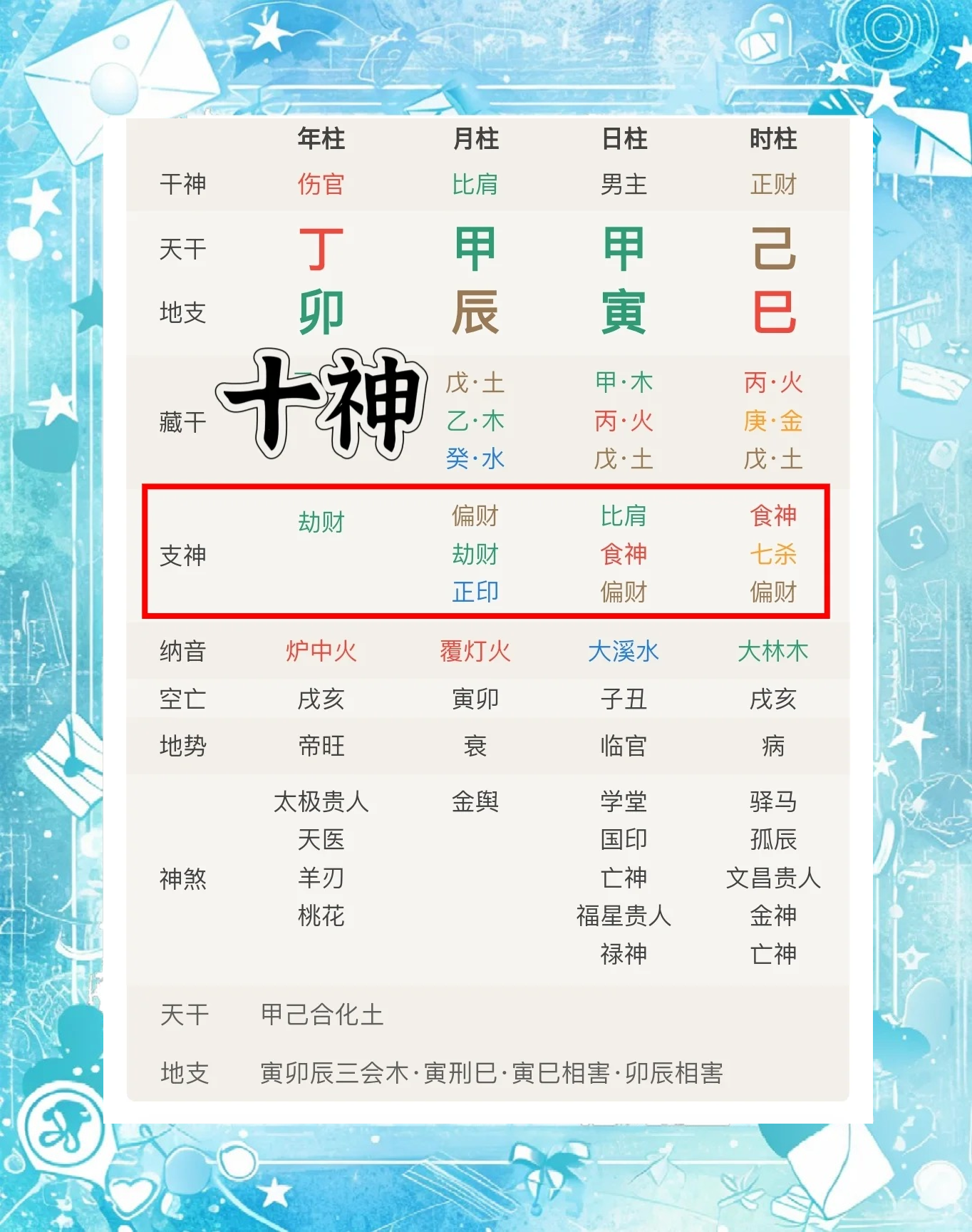 什么是八字详细解释(八字是什么意思怎么解释)