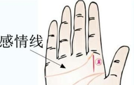 上天暗示正缘出现(正缘老天给你的暗示) 上天暗示正缘出现(正缘老天给你的暗示)
