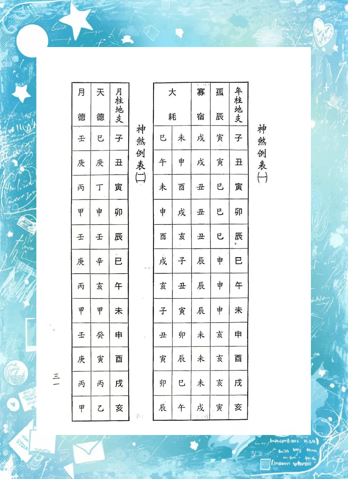 八字怎么查天乙贵人的命运(八字怎么查天乙贵人的命运呢)