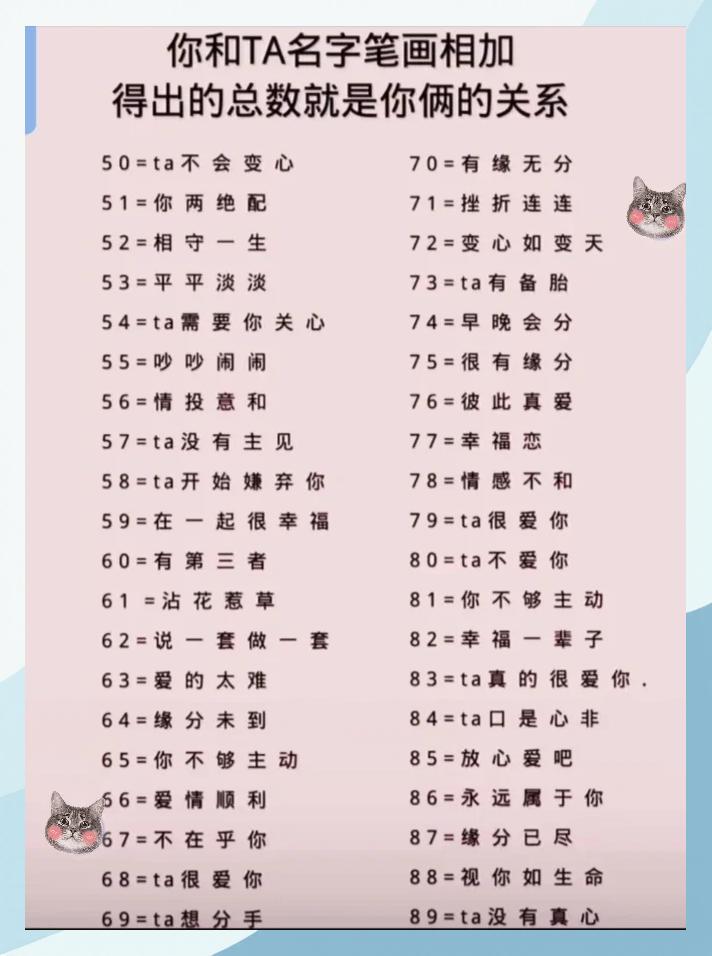 姓名测爱情运势(姓名测试爱情缘分)
