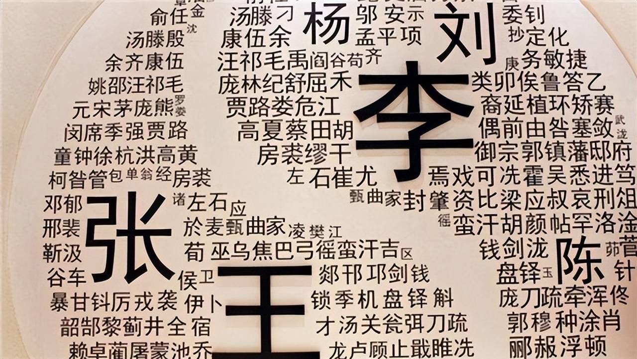 上班族姓氏(上班族还有什么族) 上班族姓氏(上班族还有什么族)