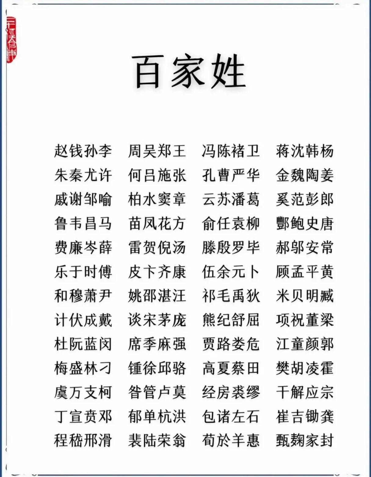 百家姓氏名字排序(百家姓氏名字排序怎么排) 百家姓氏名字排序(百家姓氏名字排序怎么排)