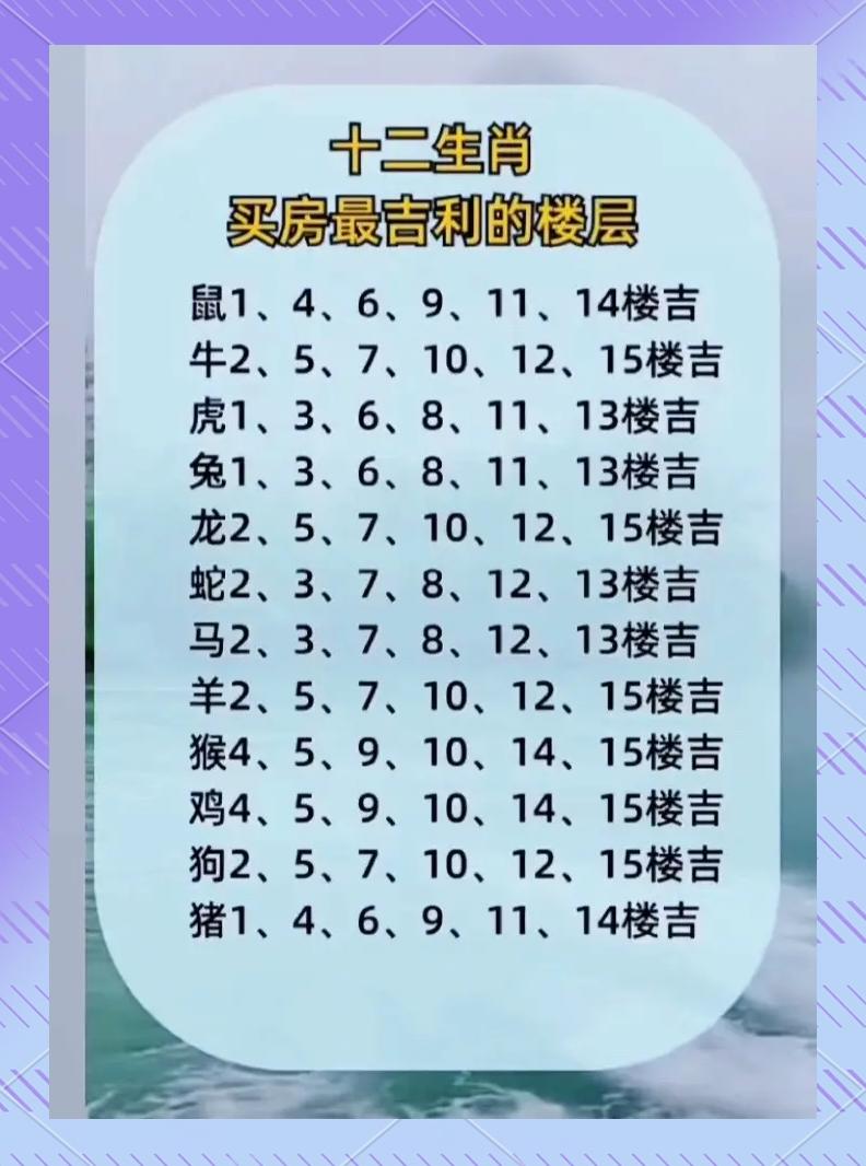 风水学13楼好不好(风水学13楼好不好呢) 风水学13楼好不好(风水学13楼好不好呢)