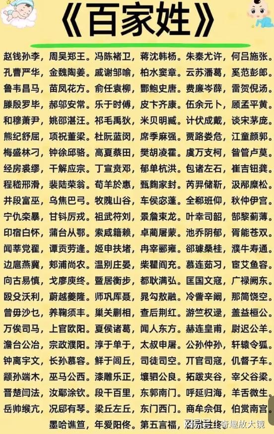 百家姓复姓有几个(百家姓复姓人口数量)