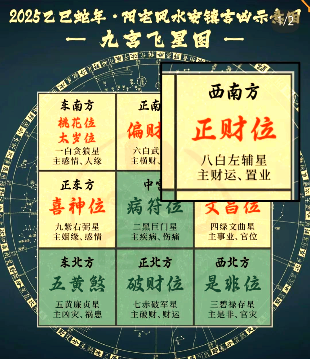 运势攻略(运势流怎么打) 运势攻略(运势流怎么打)