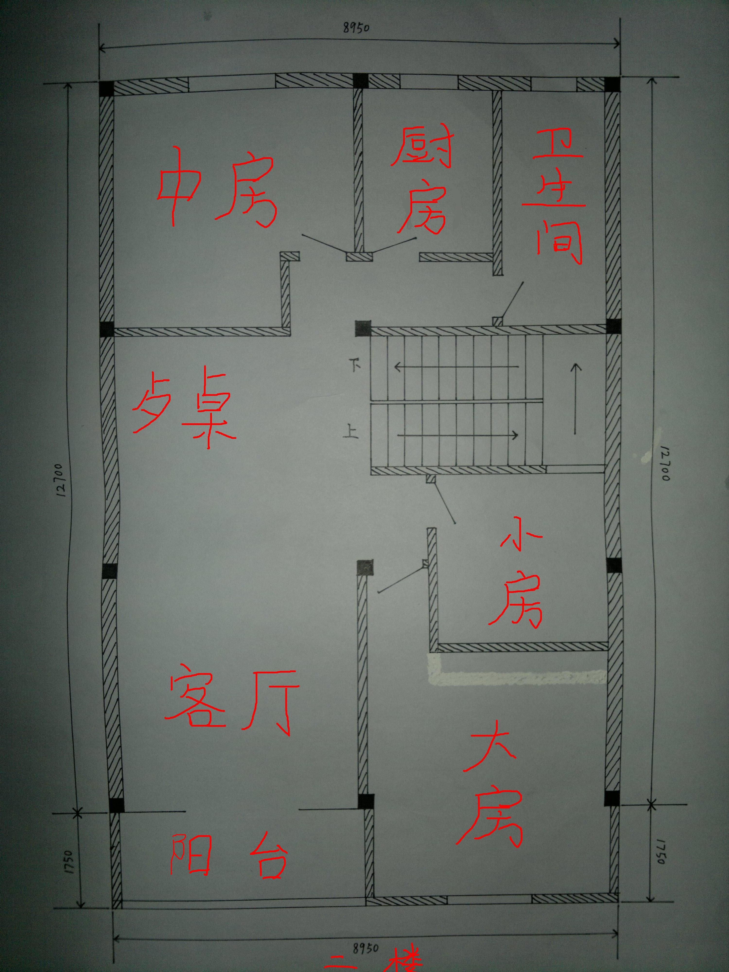 房子格局是什么意思(房子格局怎么装修好看大气图片)