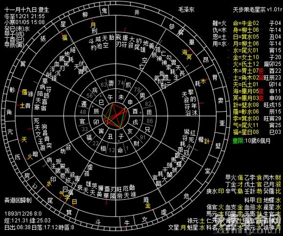 本命星盘月冥刑(本命盘月冥刑注定不好吗) 本命星盘月冥刑(本命盘月冥刑注定不好吗)